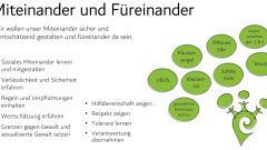 Unser Leitbild