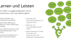 Unser Leitbild
